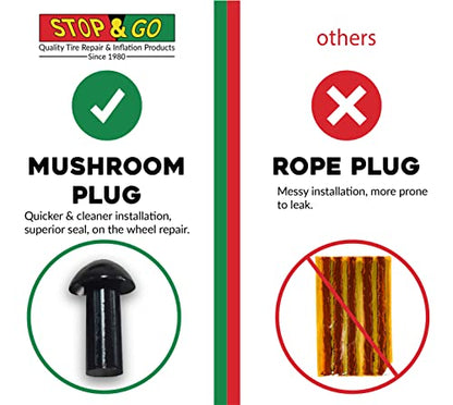 Stop & Go 1000 22 Piece Tubeless Tire Pocket Plugger Repair Kit for Punctures and Flats on Car, Motorcycle, ATV, Jeep, Truck, & Tractor (15 Mushroom Plugs)