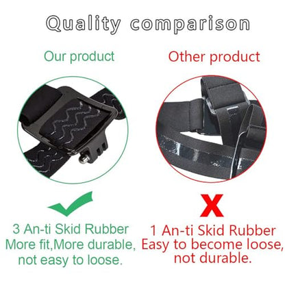 Head Strap Mount Compatible with GoPro Hero 13 12 11 10 9 8/AKASO EK7000 Brave 4 7 LE V50X/DJI Osmo/ODDV/Hiicam/Dragon Touch/Icefox/WOLFANG/Jadfezy Action Cameras Elastic Flexible Head Belt
