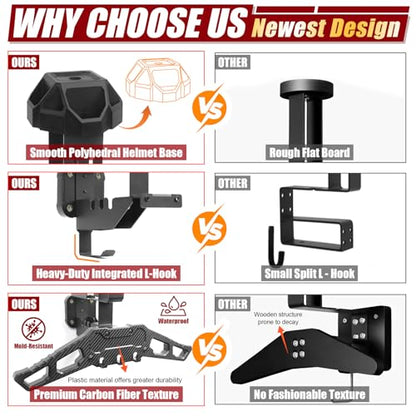 Helmet Wall Mount Motorcycle Helmet Holder Rack with Carbon Fiber Texture Hanger, Heavy-Duty 88lbs Load Capacity Helmet Stand for Motorcycle, Sports, Police, Military, Safety Equipment - size: 1Pack