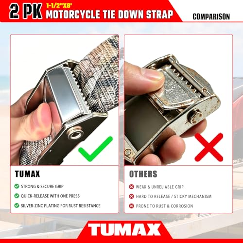 2 Pack Tie Down Straps with Cam Buckle - 2500lbs Break Strength, 1.5 Inch x 8 Feet Heavy Duty Camouflage Cargo Straps with Secure S-Hooks Latch, for Motorcycle, ATV, UTV, Dirt Bike and Trailer - color: Camouflage