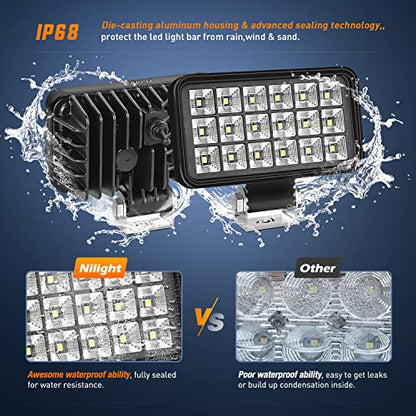 Nilight 4.4 Inch Square Utility LED Work Light W/Integrated Toggle Switch, 2PCS 36W 150° Flood Lamp for Offroad Heavy Equipment Vehicles Truck Tractor Golf Cart Boat ATV UTV - color: 2Pcs 18Led Flood Lights