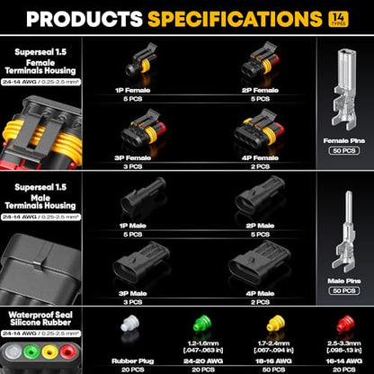 Waterproof Automotive Electrical Connectors Crimping Tool Kit, 1/2/3/4 Pin Waterproof Plugs, Ratchet Crimper for 24–14 AWG Wires, Includes Removal Tools for Car, Truck, RV, Boat Wiring Harness