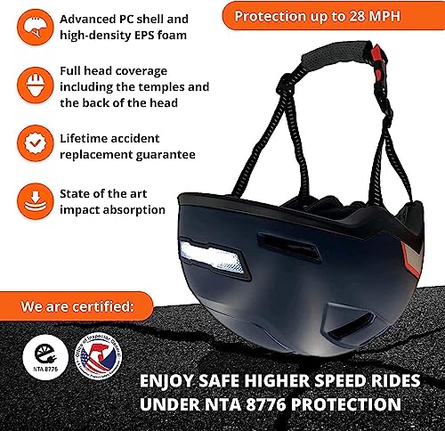 XNITO Bike Helmet with LED Lights - Urban Bicycle Helmet for Adults, Men & Women - CPSC & NTA-8776 Dual Certified - Class 3 E-Bikes, Scooters, Onewheel, Commuter, Mountain - color: Logan, size: X-Large