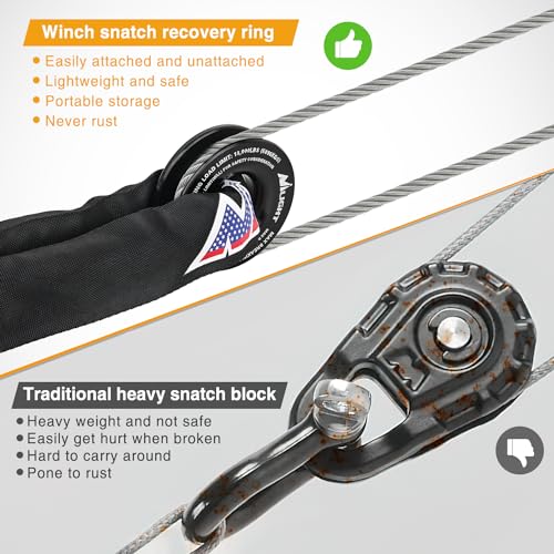 Nilight Synthetic Soft Shackle & Recovery Ring Kit 1/2inch x 24inch Soft Shackle (56,000 LBS Breaking Strength) with Snatch Ring (46,000 LBS MBS) for 4x4 Truck SUV ATV Off Road, 2 Years Warranty - color: 1Pc Shackles Orange + Snatch Ring
