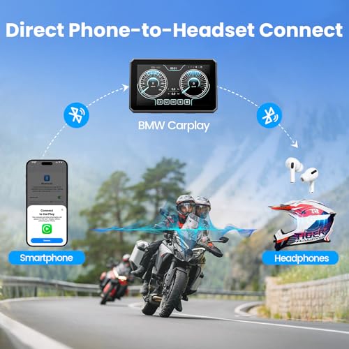 WonVon Motorcycle CarPlay Compatible with BMW F 750 800 850 900 GS, R 1200 1250 1300 GS RS 5" IPS GPS Navigation Wireless Apple CarPlay Android Auto, Bluetooth Audio IP69 Waterproof Music Sharing - color: 5 Inch Only for BMW