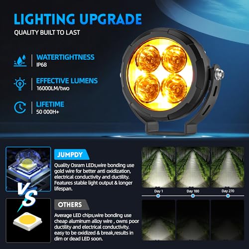 3.5 Inch LED motorcycle auxiliary headlight Amber/white two-tone LED fog lights with 9 modes Includes wiring harness and bracket Compatible for motorcycles, SUV, Truck, ATV - size: Pair 3.5 inch