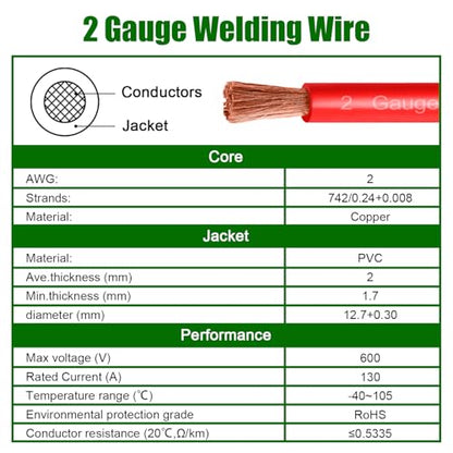 2 Gauge Battery Cable Copper Wire, 20FT Red+20FT Black 2 AWG Welding Cable Standard USA OFC Wire for Automotive, Battery, Solar, Marine and Generator - size: 2 Gauge 20FT