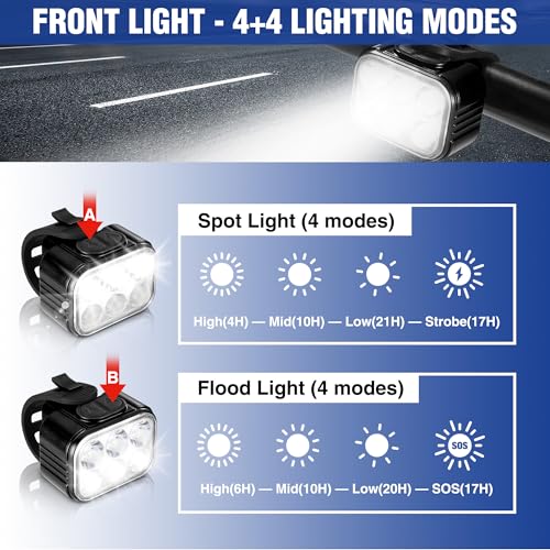 WORKPRO Bike Lights Set [8+13 Modes], Rechargeable Bicycle Light Set Ultra Bright, IP65 Waterproof Bike Lights for Night Riding, 1200mAh Bike Headlight and Tail Light Reflectors - color: Black+Black