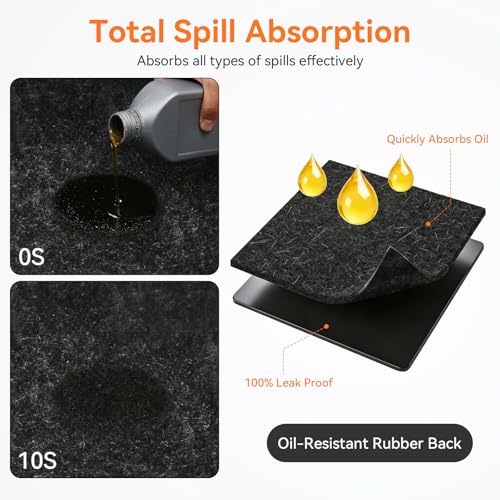 2 Pack 36" x 60" 0.12" Thick Oil Spill Mat Garage Rubber Mats for Floor – Black Water & Oil-Absorbent, Non-Slip, Easy to Clean, Reusable & Cut-to-Fit Mat for Oil Pan, Car, Motorcycle, Driveway