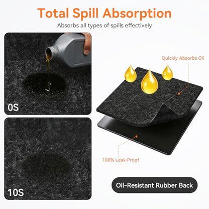 2 Pack 36" x 60" 0.12" Thick Oil Spill Mat Garage Rubber Mats for Floor – Black Water & Oil-Absorbent, Non-Slip, Easy to Clean, Reusable & Cut-to-Fit Mat for Oil Pan, Car, Motorcycle, Driveway