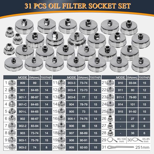 Oil Filter Wrench Set, 31PCS Oil Filter Socket Set, Oil Filter Cap Removal Tool, 1/2" Drive Stainless Steel 27mm 32mm 36mm 64mm-101mm Compatible with Volvo, BMW, Toyota, Nissan, etc