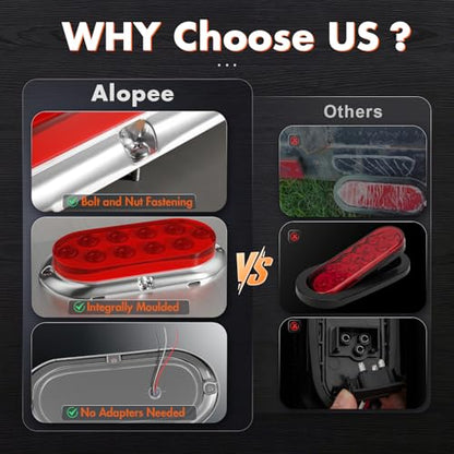 Alopee 2-Pack 6 Inch Oval Led Trailer Tail Lights Enclosed Submersible Utility Trailer Brake Lights for Semi-Truck RV Camper Boat Car Tractor Motorcycle Rear Side Marker Clearance Running Lighting - size: 6 Inch-Oval Trailer Tail Light