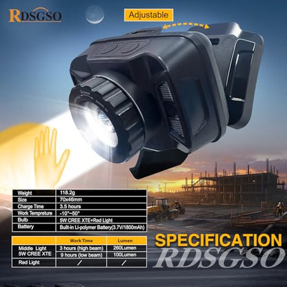 Rechargeable Build in Lamp for Hard Hats Accessories Clip On Headlamp for Keeping Hands Free for Safety Helmet LED Headlight Flashlight (RGLR02 Black Lamp(Not Including Hard Hats）)