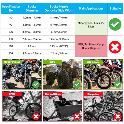 Motorcycle Spoke Wrench, 5.0-6.8 mm Universal Dirt Bike Wheel Rim Spoke Wrench, Heavy Duty Wheel Spanner Kit Repair Tool Set for Most Motorbike (10 Size Interchangeable Ends)