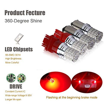 iBrightstar 9-30V Flashing Strobe Blinking Brake Lights 3157 3057 3156 3056 LED Bulbs Replacement for Tail Brake Stop Lights, Brilliant Red