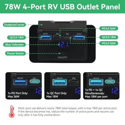 12V USB Outlet Panel 78W Wall Mount Power Outlet with Blue Voltmeter Dual 36W PD & Dual 18W QC3.0 Car USB Port Lightweight 12V USB Charger with ON/Off Switch - size: Pack of 1 with 4 Port / 78W