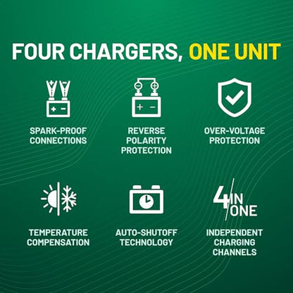 Battery Tender Plus 4 Bank Multibank Charger - 5 AMP (1.25 AMPs Per Bank) - Smart 12V Multi Battery Charger and Maintainer for Standard, AGM, and Lithium LiFePO4-022-0148-DL-WH
