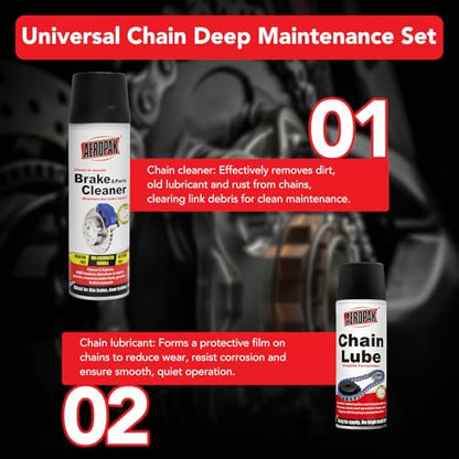 Chain Lubricant & Brake Cleaner Kit—Waterproof, Rust-Proof, Corrosion-Resistant Chain Lubricant + Chlorine-Free Brake Cleaner Spray | Suitable for Motorcycles, Bicycles, Cars, and All Vehicles