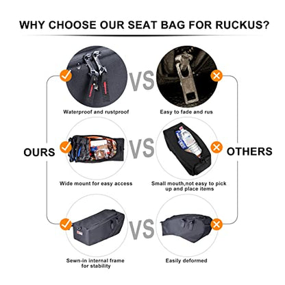 Under Seat Bag Compatible with Honda Ruckus 2010-2025 Accessories, Water-Resistant Scooter Side Frame Storage Bag with Shoulder Strap - Black Trim - color: Black