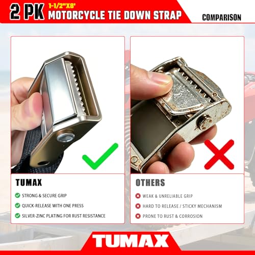 Tie Down Strap Cambuckle Strap - 2000lbs Break Strength, 1.5 in x 8ft Cargo Straps with Safety S-Hooks, Heavy Duty Cam Buckle Strap for Moving Lawn Equipment, Cargo Appliances, Motorcycle, 2PK - color: Black