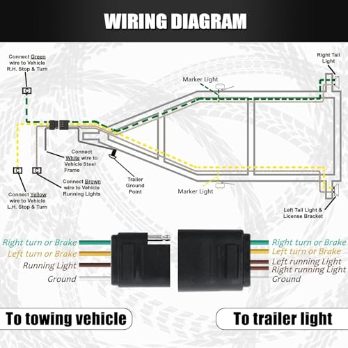 Gonice 25Ft 4 Pin Trailer Wiring Harness Extension Kit, 4-Way Flat Plug, 5-Wire Male & 4-Wire Female Connector with 18 Gauge White Ground - size: 25FT