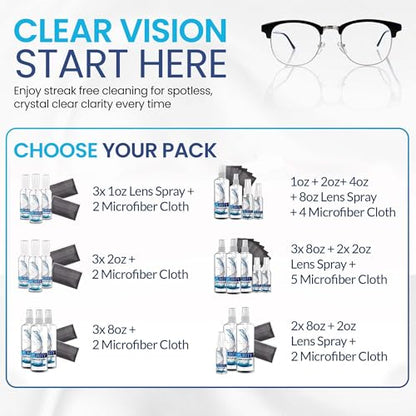 Purity Eyeglass Lens Cleaner Spray Kit - 3 x 8oz Lens Cleaner Spray Bottle + 2 Microfiber Cloth for Cleaning - Safe for All Lenses (AR Coated Included), Eyeglasses and Screens - style: 5 Piece Set - 3 (8oz Lens Spray) + 2 (Microfiber Cloth)