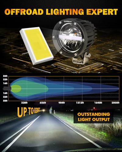 Auxbeam 4In LED Offroad Lights 2PCS, 110W Round LED Pods Auxiliary Driving Light with Amber DRL Design, Super Bright Light Bar Round Fog Light Wiring Harness for Truck Pickup SUV ATV UTV 4x4 - color: White Beam with DRL