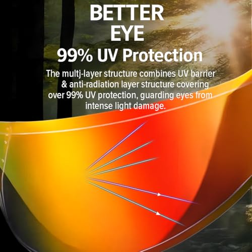 Shoei RF1400 X15 Helmet Visor Replacement Shield, Anti-Fog Sun Shield Accessory Compatible with RF-1400, X15, CWR-2, Z8, X-SPR PRO(Bright Purple) - color: Bright Purple