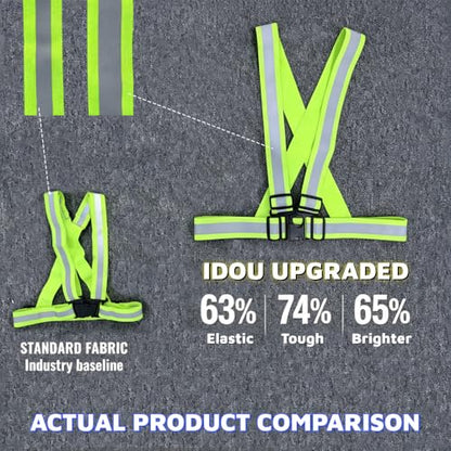 2.0 IN High Visibility Reflective Safety Strap for Construction, Running, Cycling - color: 2pc-yellow, size: XX-Large
