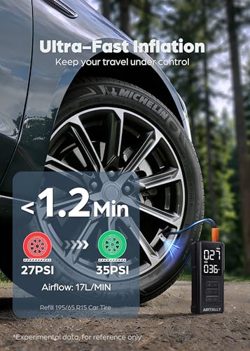 Tire Inflator Portable Air Compressor - 5200mAh 150PSI Quickly Inflate Portable Air Pump for Car Tires/Bike/Basketball with LED Large Dual Screen, Pressure Gauge & Auto Shut-Off