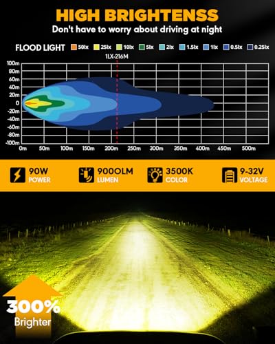 Auxbeam 4 Inch Amber Round LED Driving Light, 2PCS 90W 9000LM Yellow Fog Pods Light Bar Off-Road Flood Work Energy-Efficient Lights with DT Plug Wiring Harness Kit for Truck Jeep Pickup ATV UTV SUV - color: P4 Series-Amber Flood Beam