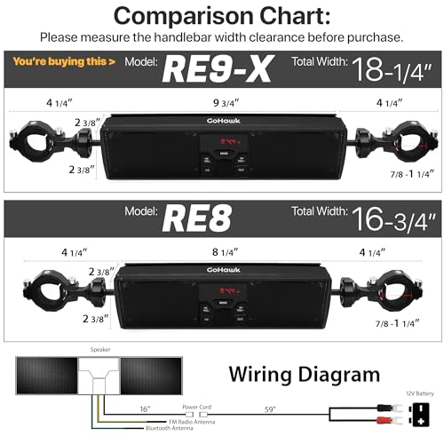 GoHawk Motorcycle Speakers Bluetooth - Built-in Amplifier Waterproof Radio Audio System, AUX/FM Radio/USB MP3 Player with LED Lights for Harley, Dirt Bike, UTV, ATV - color: RE9-X Black