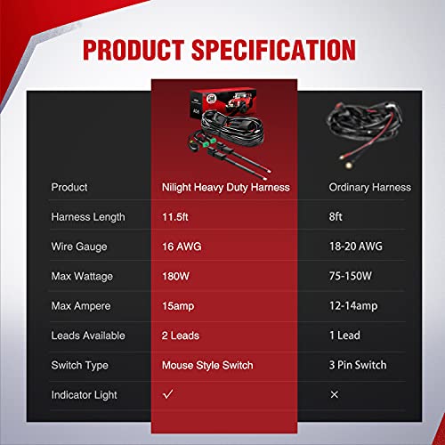 Nilight 10016W DT Wiring Harness Kit for LED Light Bars - 12V On/Off Switch, Power Relay, Blade Fuse - 2 Leads - size: 16AWG Wiring Harness-2 Leads