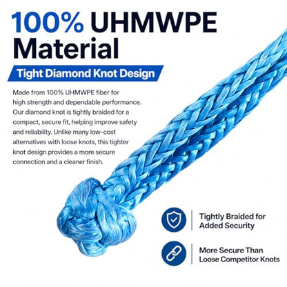 Ucreative 2Pcs Synthetic Soft Shackle 1/2 Inch x 22 Inch (56,000lbs Breaking Strength) with Extra Sleeves (Blue) - color: Blue