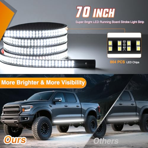 Nilight 2PCS 70 Inch Emergency Strobe Light Strip with Controller 864 LED White Running Board Lights Flexible Side Flashing Warning Caution Safety Waterproof for Truck Construction Pickup - color: White, size: Running Board Strobes w/Controller