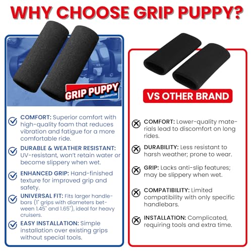 Grip Puppy