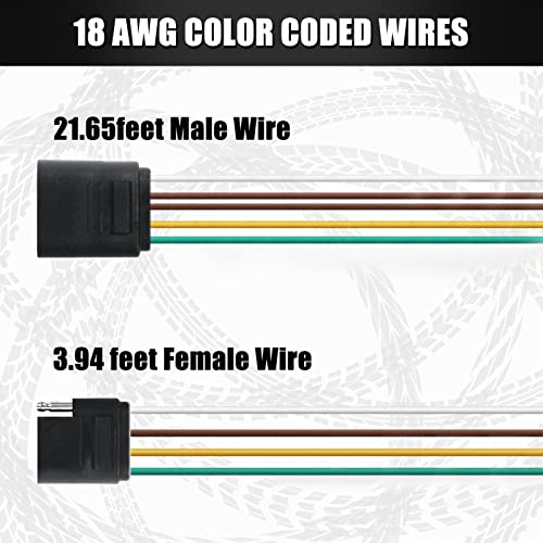Gonice 25Ft 4 Pin Trailer Wiring Harness Extension Kit, 4-Way Flat Plug, 5-Wire Male & 4-Wire Female Connector with 18 Gauge White Ground - size: 25FT