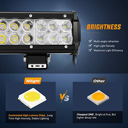 Nilight LED Light Bar 12 Inch 72W 5040LM Spot Flood Combo Off Road Driving/Fog Boat Work Lamp for Truck Pickup Golf Cart SUV ATV UTV 4x4 Van Camper - color: White