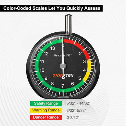 Ziopetru Tire Tread Depth Gauge，Portable Tire Measuring Tool Kit with Easy-Read Dials for Car, Truck, Motorcycle & Bus，Tire Wear Checker, Accurate 1/32" Tread Depth