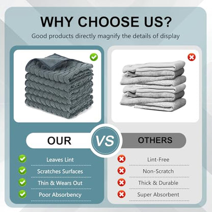6 Pack Microfiber Cleaning Cloths, 12 x 12 Inch Dual-Sided Reusable Dish Towels, Soft & Textured All-Purpose Cleaning Rags for Kitchen, Home, Car, Lint-Free Washable Cleaning Cloths, Grey