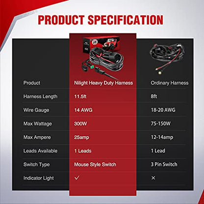 Nilight 10018W 14AWG DT Connector Wiring Harness Kit Bar 12V On Off Switch Power Relay Blade Fuse for Off Road LED Work Light-ONE Lead - size: 14AWG Wiring Harness-1 Lead