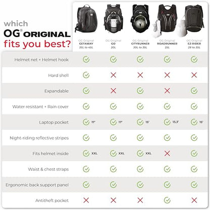 OG Original EZ-Rider PRO Motorcycle Backpack Black Expandable 28-35L, Motorbike Helmet Bag, Helmet Strap, Waterproof Motorcycle Backpacks for Men with Laptop Pocket, Reflective (Black Logo) - style: Ez-rider (Black Logo)