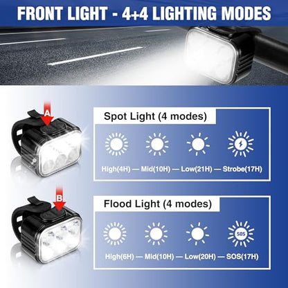 WORKPRO Bike Lights Set [8+13 Modes], Rechargeable Bicycle Light Set Ultra Bright, IP65 Waterproof Bike Lights for Night Riding, 1200mAh Bike Headlight and Tail Light Reflectors - color: Black
