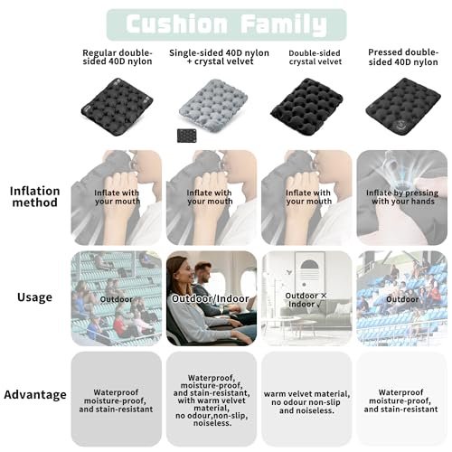 ONTYZZ Inflatable Seat Cushion Lightweight Airplane Seat Cushion Stadium Seat Travel Cushion for Climbing Hiking Office Airplane - color: 2pc Black