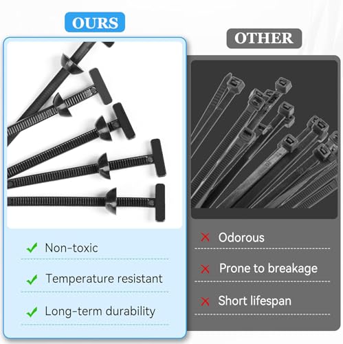 20PCS Universal Nylon Cable Tie Buckle Kit - Heavy Duty Self-Locking Rivets with UV-Resistant Push Mount Clips, Automotive Grade Fasteners for Fender Liners Engine Guards Wiring Organization