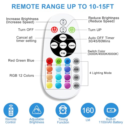 Remote Control RGB Lights Under Cabinet Lighting Rechargeable, 48-LED Wireless Kitchen Counter Lights Closet Light RGB Bar Perfect for Indoor Pantry Display Shelf Hallway 1 Pack, 15 Color Changing - style: 1 Pack