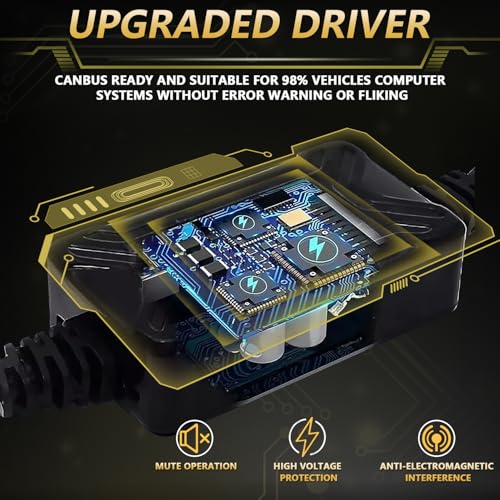 MONDEVIEW LED Motorcycle Auxiliary Light Kit, 5 Modes, Spot Driving Lights, Compatible with Tractor Truck ATV UTV SUV Boat, Yellow white - color: Yellow white