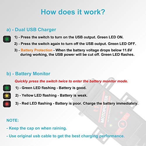 MOTOPOWER MP0608A 3.1Amp Motorcycle Dual USB Port SAE to USB Adapter Battery Monitor with Switch Control and LED Indicator