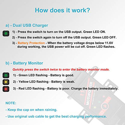 MOTOPOWER MP0608A 3.1Amp Motorcycle Dual USB Port SAE to USB Adapter Battery Monitor with Switch Control and LED Indicator