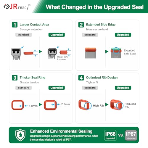 JRready 2 Pin Deutsch DT Connector Kit 12 Sets, Gray Waterproof Automotive Electrical Wire Connectors with Size 16 Stamped Contacts 14-18 AWG, Wedgelocks and Seal Plugs for Car Truck Marine Wiring - size: 2-Pin (12 Pairs)
